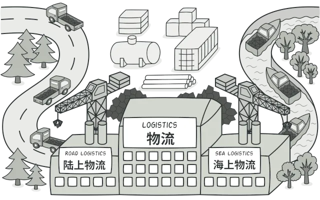 工厂方法模式，图片来自 refactoringguru.cn