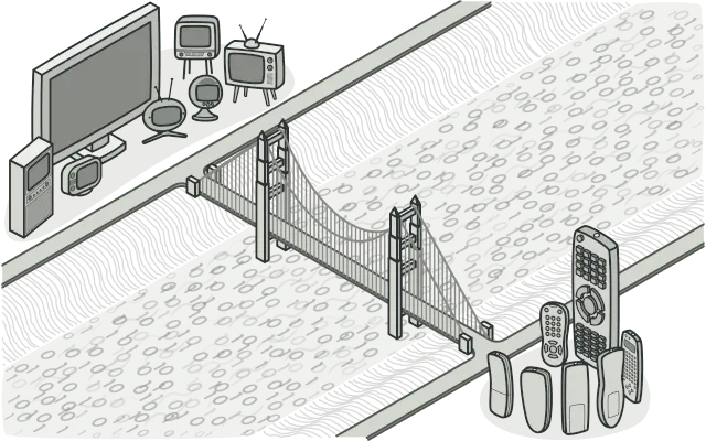 桥接模式,图片来自 refactoringguru.cn