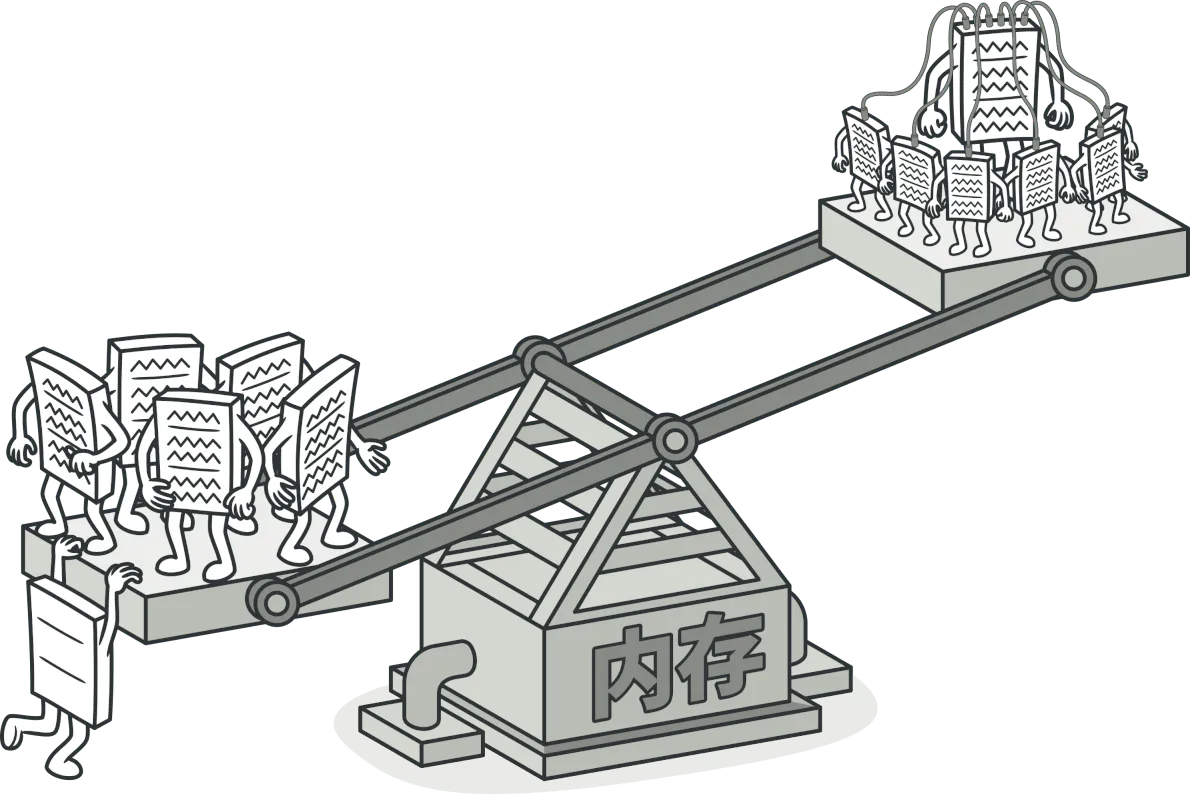 享元模式，图片来自 refactoringguru.cn