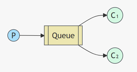 image-20251231155932438