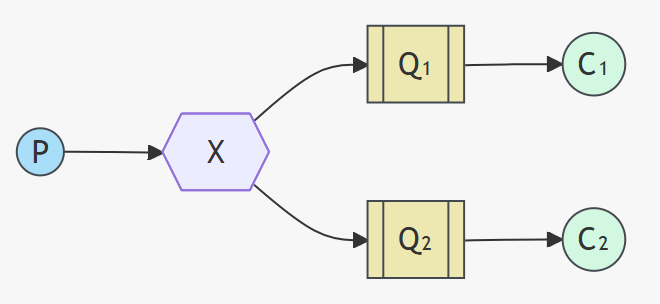 image-20251231160000832