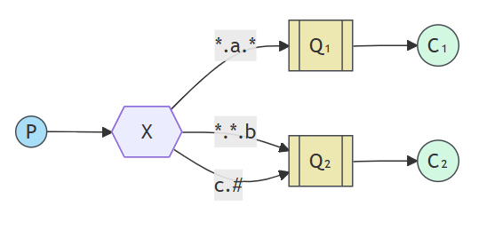 image-20251231160101485