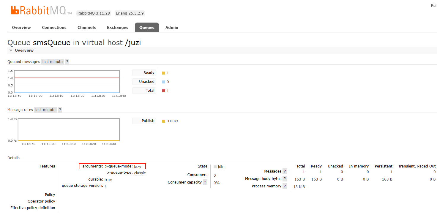 惰性队列配置参数