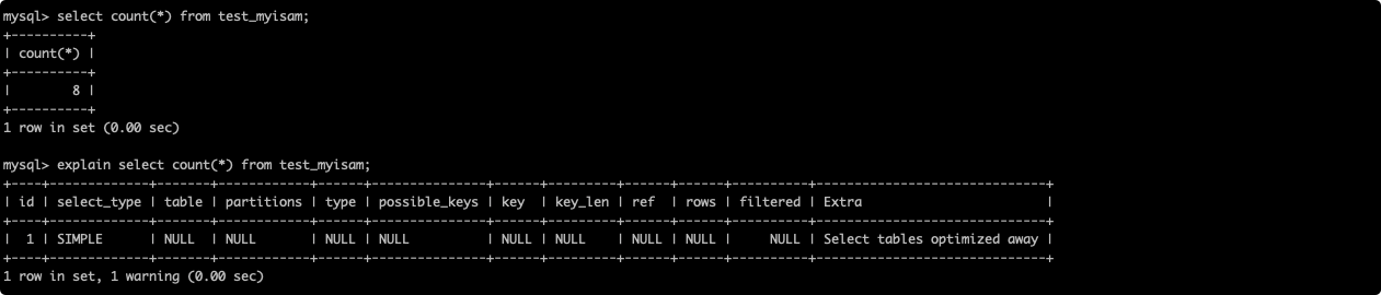 查询MySQL自己维护的总行数